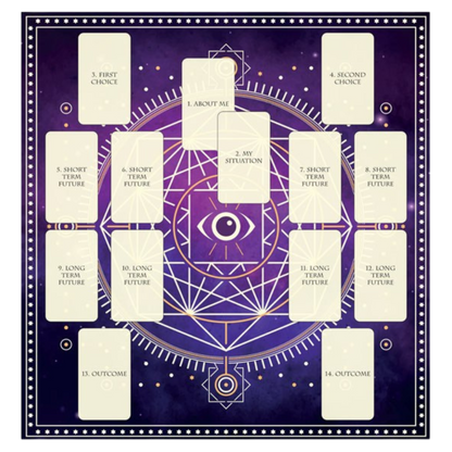 Tarot Spread Board for BeginnersTarot Spread Board