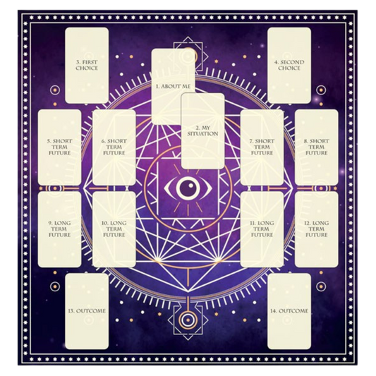 Tarot Spread Board for BeginnersTarot Spread Board